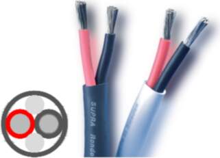 SUPRA Cables Rondo 2x2.5 :