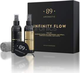 Aromatic89, Infinity flow (Elite) - Automobiļu