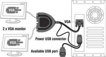 DeLock 2 Port VGA Data Splitter
