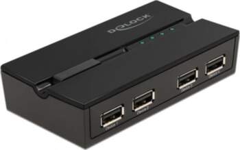 DeLOCK USB 2.0 Switch für