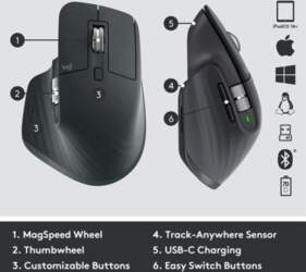 Logitech MX Master 3s for Business