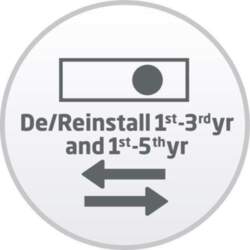 Sharp DE/REINSTALL PROJECTOR GROUP