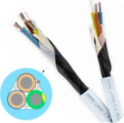 SUPRA Cables LORAD 3x2.5 POWER