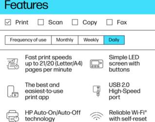 HP LaserJet Pro M110w Printer -