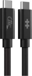 HyperDrive USB4 Performance
