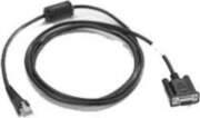 ZEBRA Motorola RS232 Cable for cradle