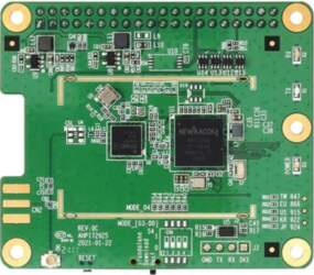Alfa Network Alfa HaLow Raspberry Pi