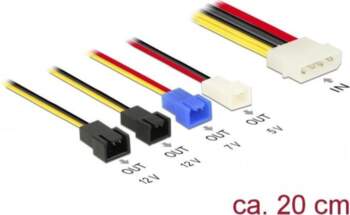 DeLOCK Molex 4 pin 4 x