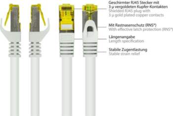 Good Connections - Patch-Kabel - RJ-45