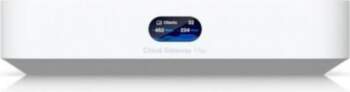 ILike Ubiquiti Cloud Gateway Max gateway/controller