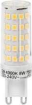 LED LINE LED LINE Power consumption