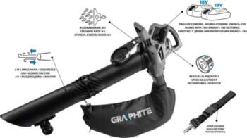 Graphite 58G036 leaf blower