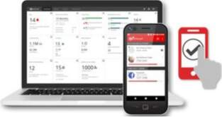 Watchguard AuthPoint | 3 year(s) |