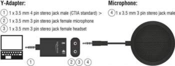 DeLOCK 65873 microphone Black Table microphone