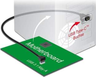 DeLOCK - USB-Kabel intern auf extern