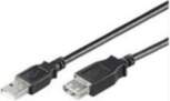Goobay | USB 2.0 Hi-Speed
