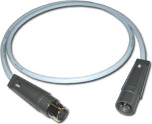 SUPRA Cables Supra DAC-XLR : Длина