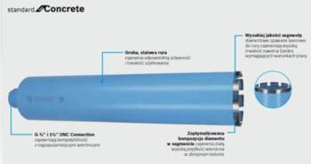 Bosch PRO Core Cutter wet