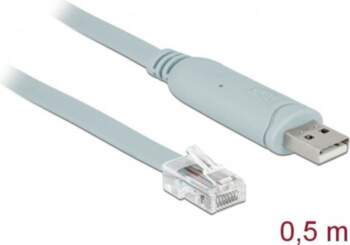 DeLOCK - Kabel seriell - USB