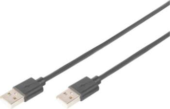 Digitus | USB 2.0 connection