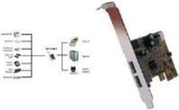 Exsys EX-11092-2 - USB-Adapter - PCIe
