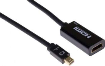 Mercodan PRO Mini Displayport to HDMI