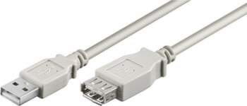 MicroConnect USB2.0 Extension A-A 5m