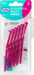 TEPE Angle  Size 0 0.4