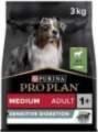 PRO PLAN Dog Sensitive Digestion Lamb