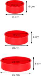 Cepamforma Springos KI0106