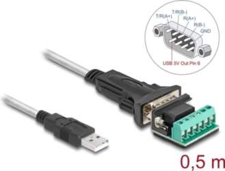 DeLOCK Adapter USB 2.0 Type-A
