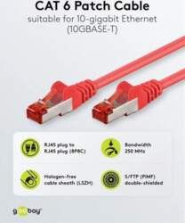 Goobay CAT 6 S/FTP (PiMF) Patch