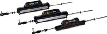 Sharpening System Upgrade Kit Work Sharp