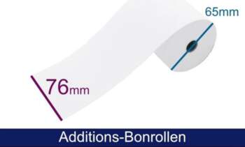 ARTDEV Adding Roll - Standard Paper
