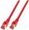 EFB Elektronik ECOLAN RJ45 Patch Cable