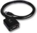 Exsys EX 1303 - seriālais adapteris