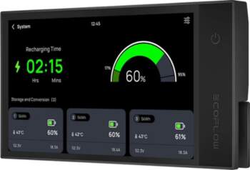 EcoFlow PowerStream Microinverter Energy Monitor