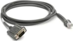 ZEBRA EVM RS232 Serial Data &