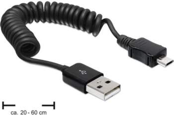 DeLOCK USB 2.0-A / USB