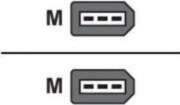 SFP 25GBase Direct Attach Copper Cable
