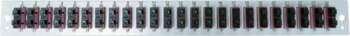 EFB Elektronik Populated Front Panel with
