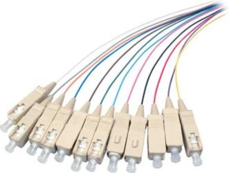 EFB Elektronik SC vienmoda optiskais ielāpu