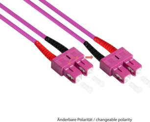Good Connections Fiber Optic Patch Cable