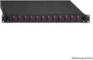 Patch panel Rutenbeck Basic Line 2280303120