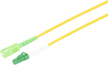 S CONN Maximum Connectivity LWL Patch