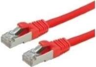 VALUE S/FTP-(PiMF-)Patch Kabelis Cat.6, LSOH