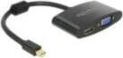 Video kabeļa adapteris DeLOCK 65553 Mini