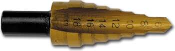 IRWIN pakāpju urbis 5-35mm