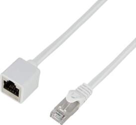 Logilink Cat.6A S/FTP Premium ielāpu