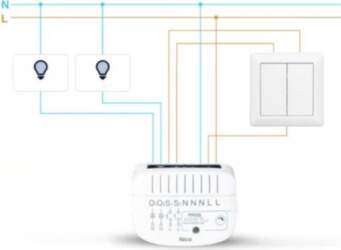 Nice DoubleDimmer Control (FGD-223 EU) -